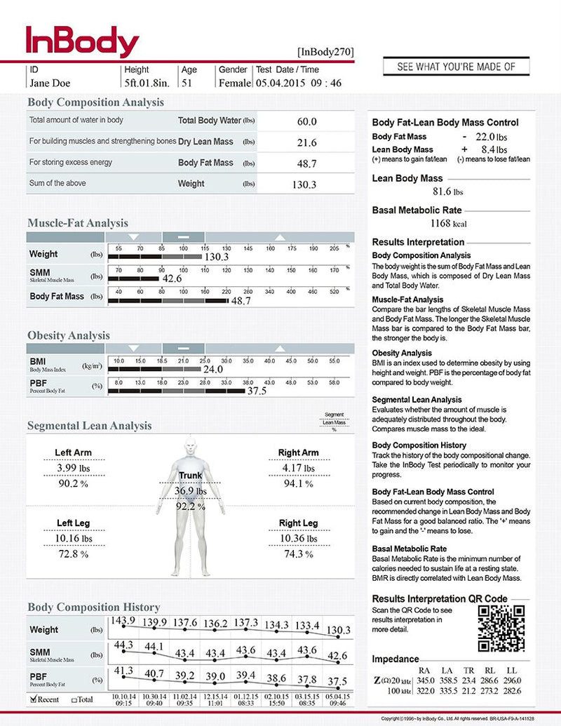 270 Portable Digital Body Composition Analyzer
